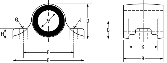 Type 163 963 Bushings